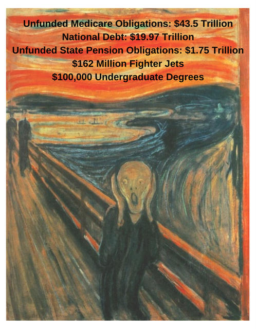 picture of the famous scream painting with really scary government statistics included